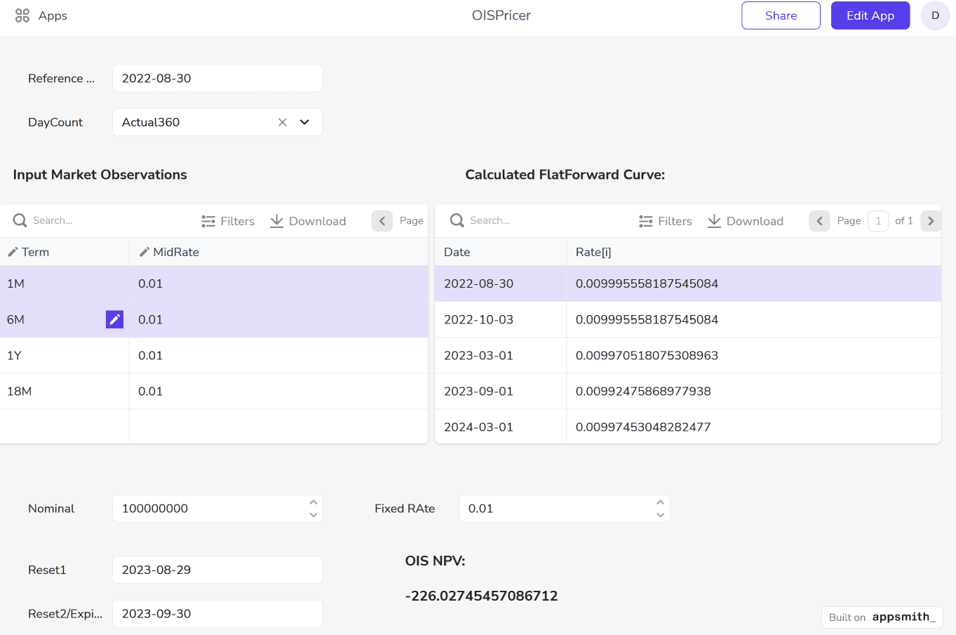 Pricing Overnight Index Swaps with AppSmith and QuantApi REST - Featured image