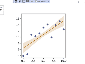 Using Python's Matplotlib to render figures in a .Net WPF application - Featured image
