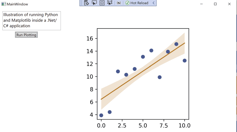 Using Python's Matplotlib to render figures in a .Net WPF application - Featured image